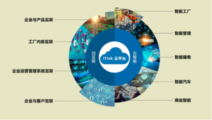 逆勢增長,半年32萬輛,捍衛中國商用車第一品牌