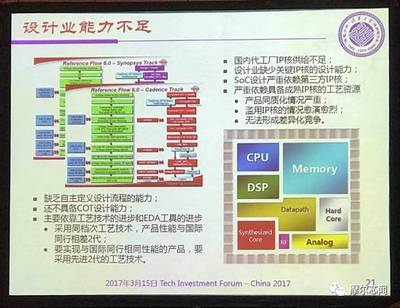 SEMICON 2017魏少軍教授:中國集成電路過熱了嗎?_財經_網
