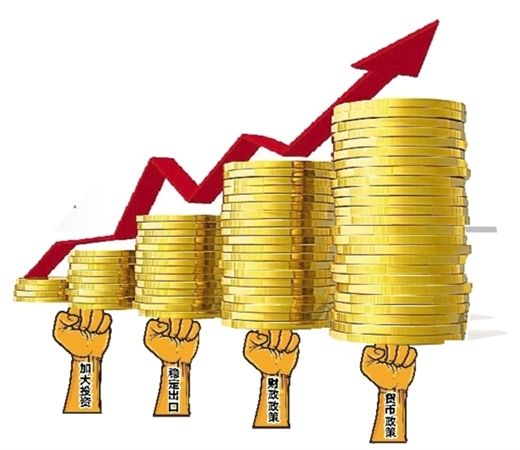 過時的經濟觀念威脅中國穩增長的努力