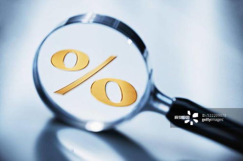 房貸利率 今年 7連降 以后怎么走