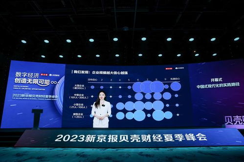 貝殼財經(jīng)AI小貝亮相 探索財經(jīng)數(shù)智化新場景