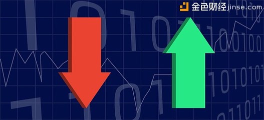 比特幣二元期權是什么？